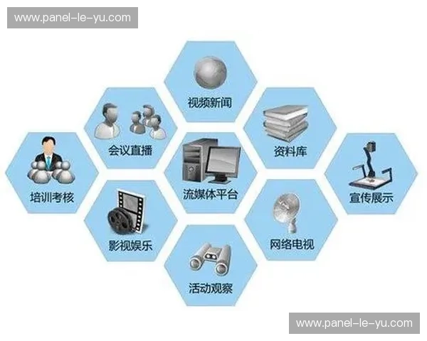 当前阶段开源流媒体协议全面应用 解决了体育直播系统在公网传输的卡顿顽疾